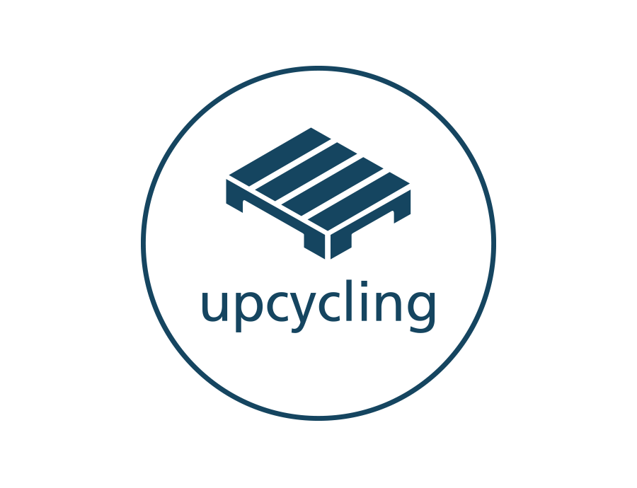Logo Upcycling